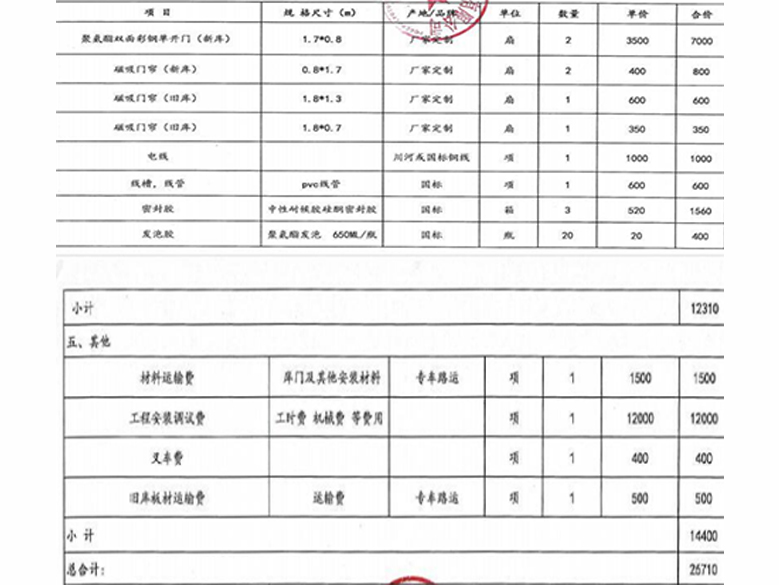 如何核算冷藏庫安裝設計費用？請看冷藏庫報價清單