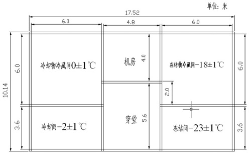 專業冷庫的合理設計，冷庫設計要點