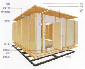 高、低溫冷庫工程安裝組成結構設備選用